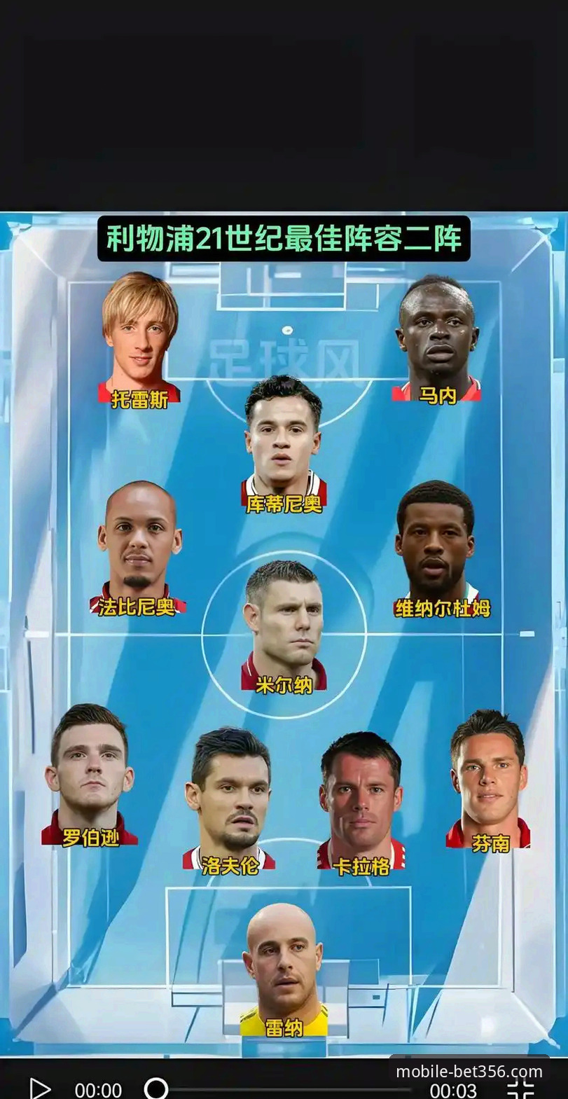 如何通过移动端深度解析利物浦的足总杯晋级之路？