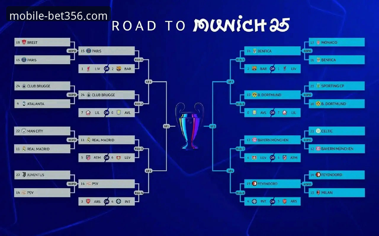 深度解析欧冠焦点战：如何通过bet356手机版获取专业赛事洞察与数据